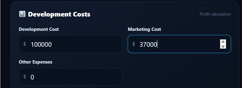 Development and Marketing Costs