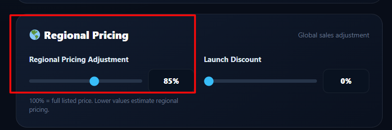Regional Pricing