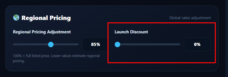 Launch Discount