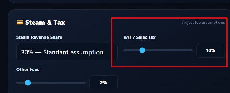 VAT or Sales Tax
